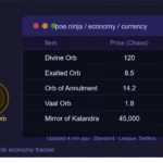 PoE Ninja Economy